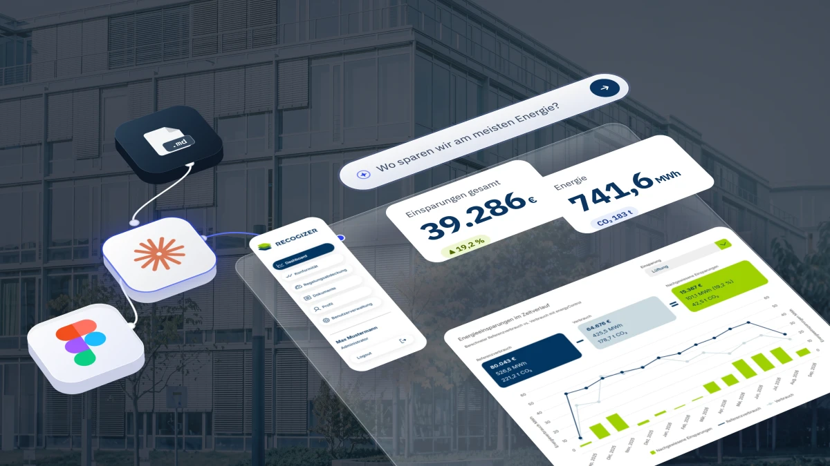 Das Recogizer-Kundenportal vor einer Bürofassade: die Frage „Wo sparen wir am meisten Energie?“, Einsparungen von 39.286 Euro und 741,6 MWh, daneben Figma- und Markdown-Symbole, die mit dem Dashboard verbunden sind