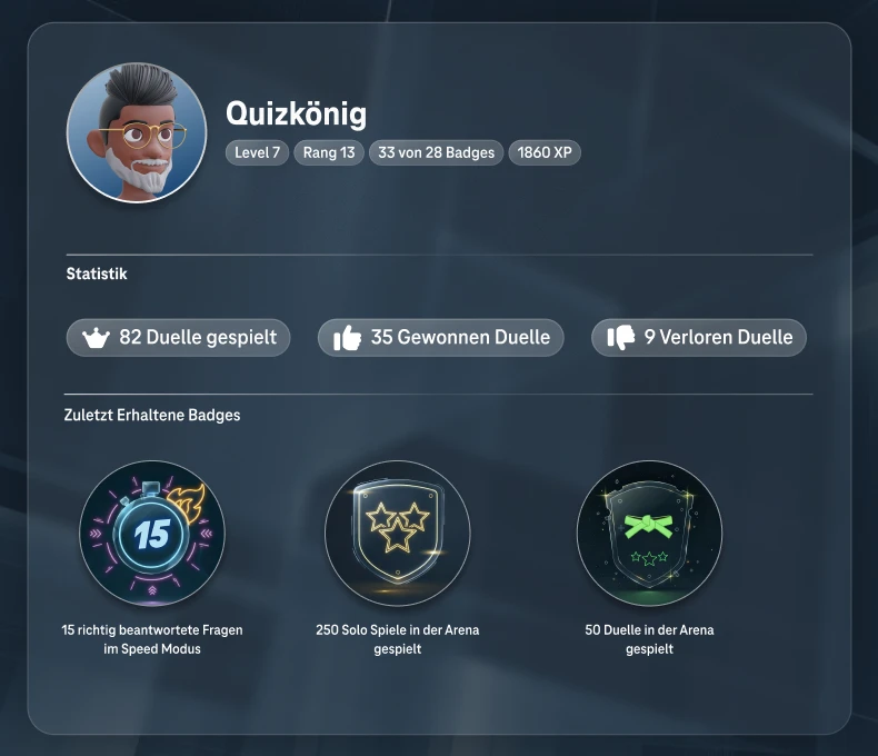 Spielerprofil „Quizkönig“ in Wissen@Service mit Level, Rang und Duell-Statistik, darunter die zuletzt erhaltenen Badges